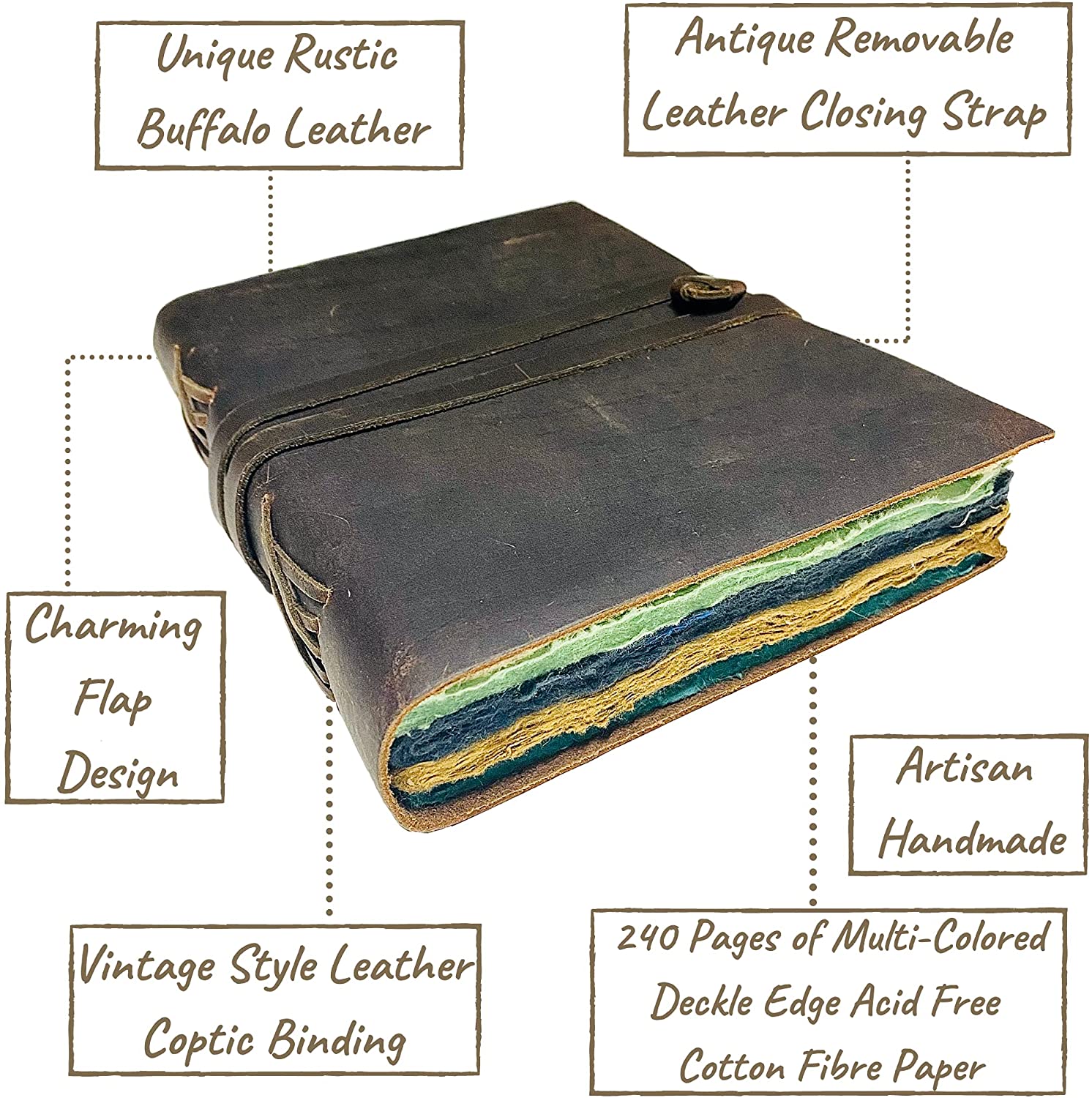 Leather scrapbook journal open style side view