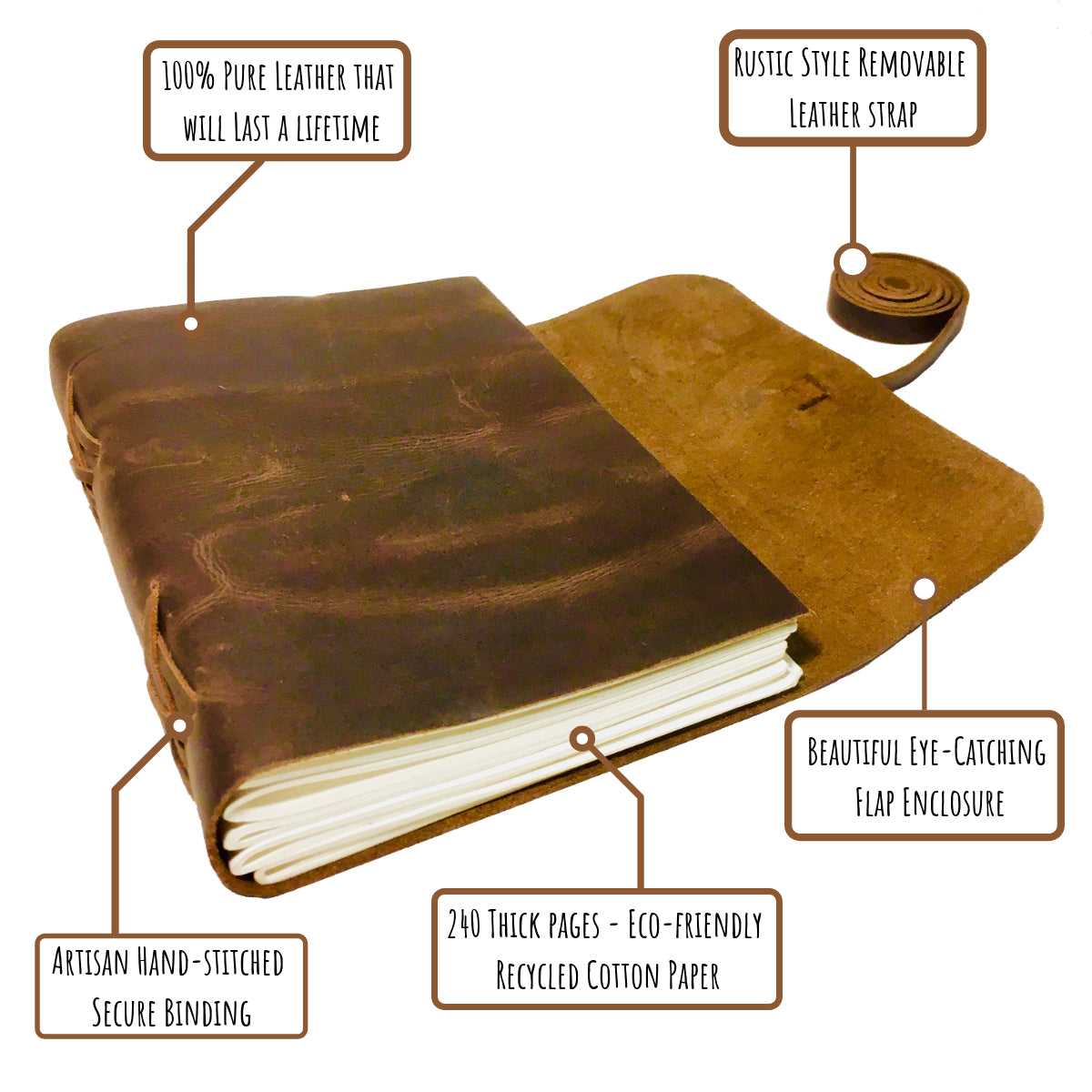 Classic leather journal being written in